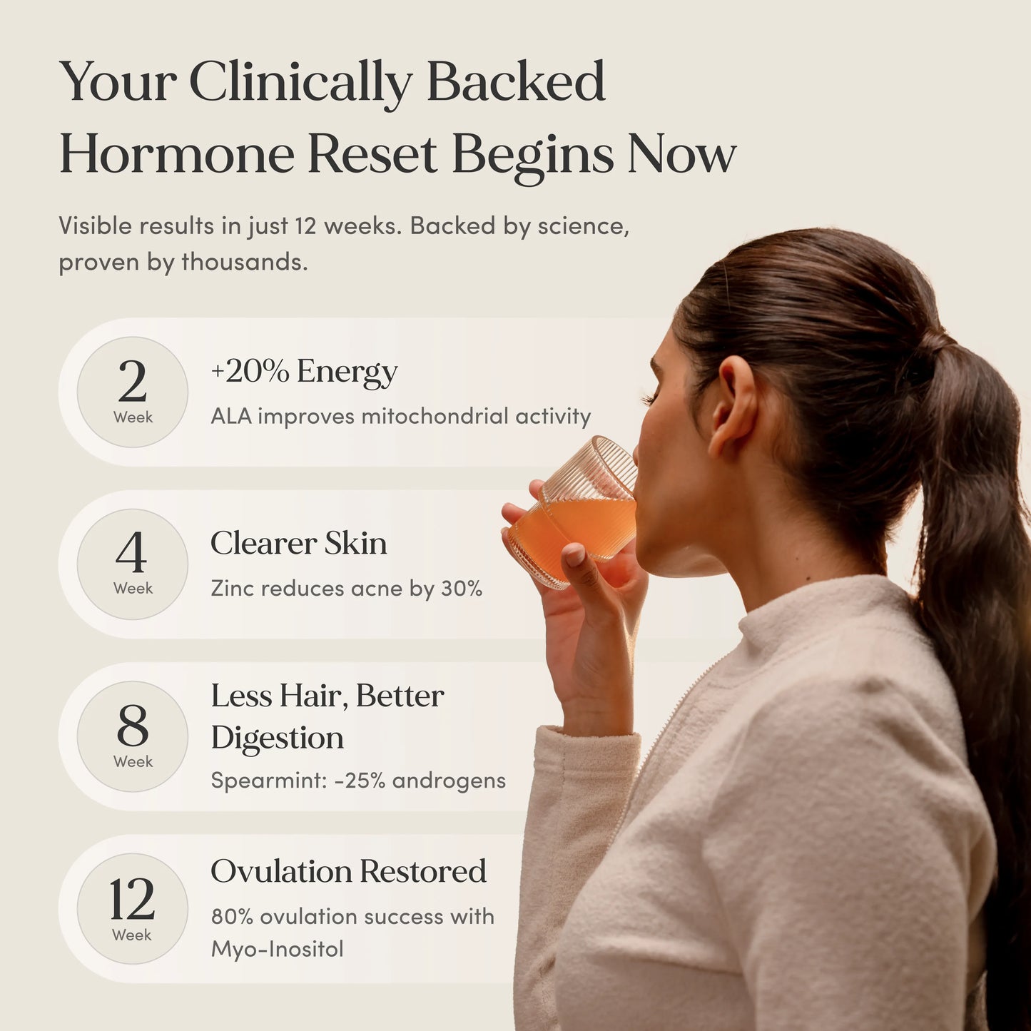 Woman holding a glass of orange juice with text about PCOS BLISS  benefits