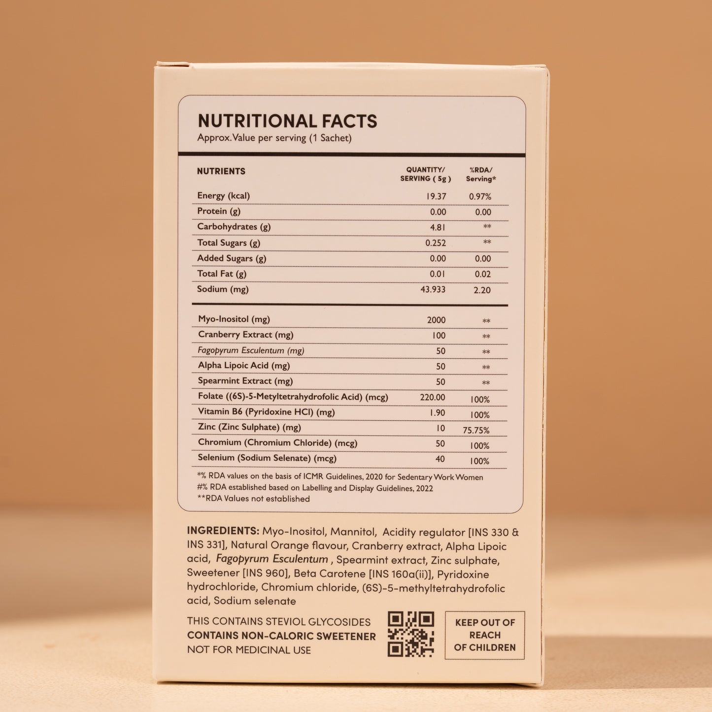 Wholesome Periods Bundle