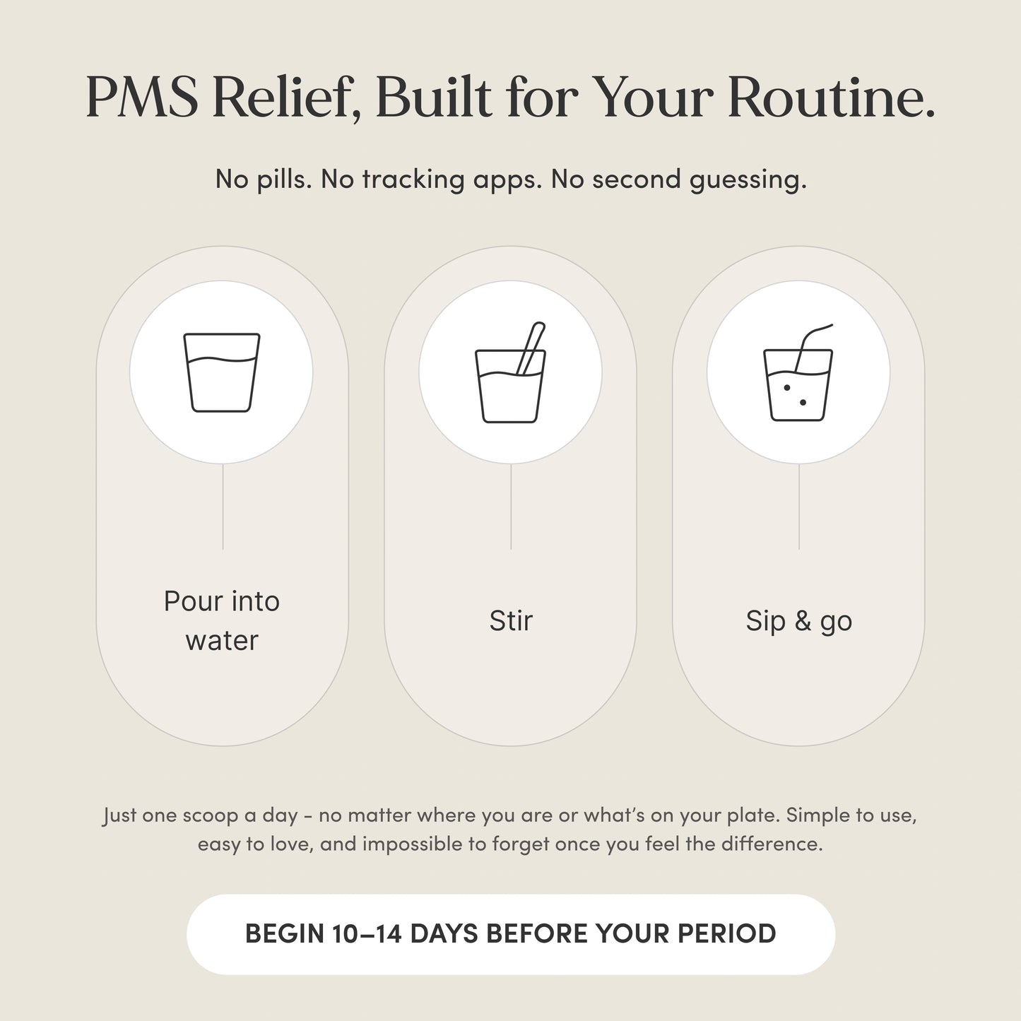 PMS relief product instructions with icons and text on a beige background