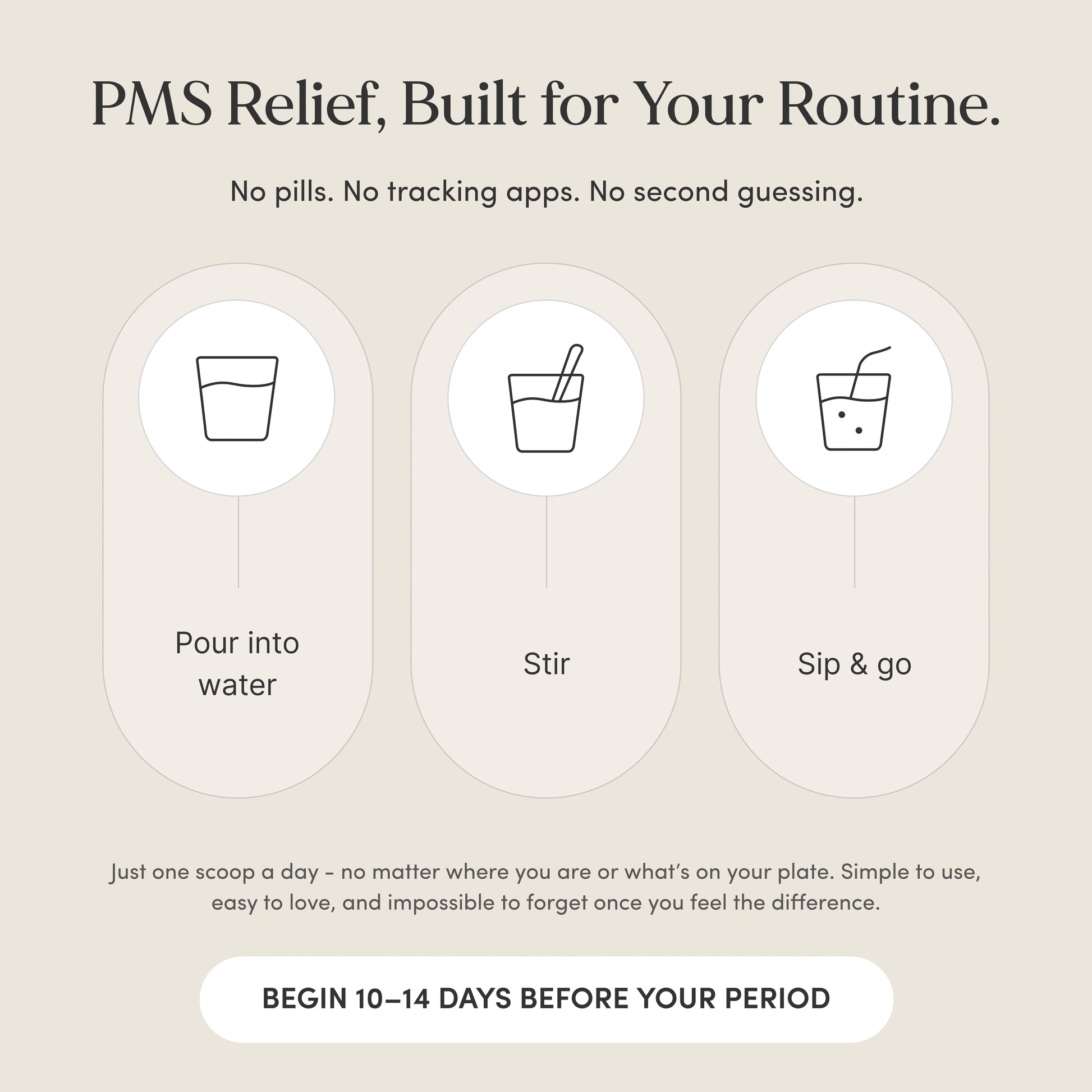 PMS relief product instructions with icons and text on a beige background