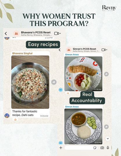 PCOS Reset Nutrition Program - 30 days