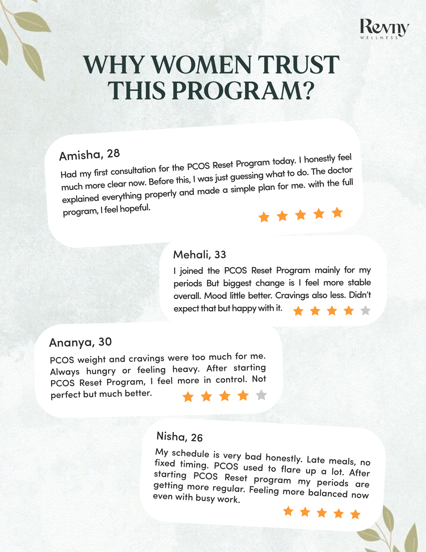 PCOS Reset Nutrition Program - 30 days