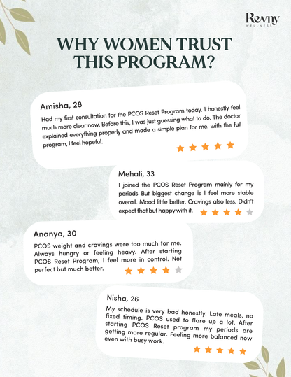PCOS Reset Nutrition Program - 30 days