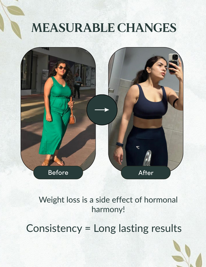 PCOS Reset Nutrition Program - 30 days