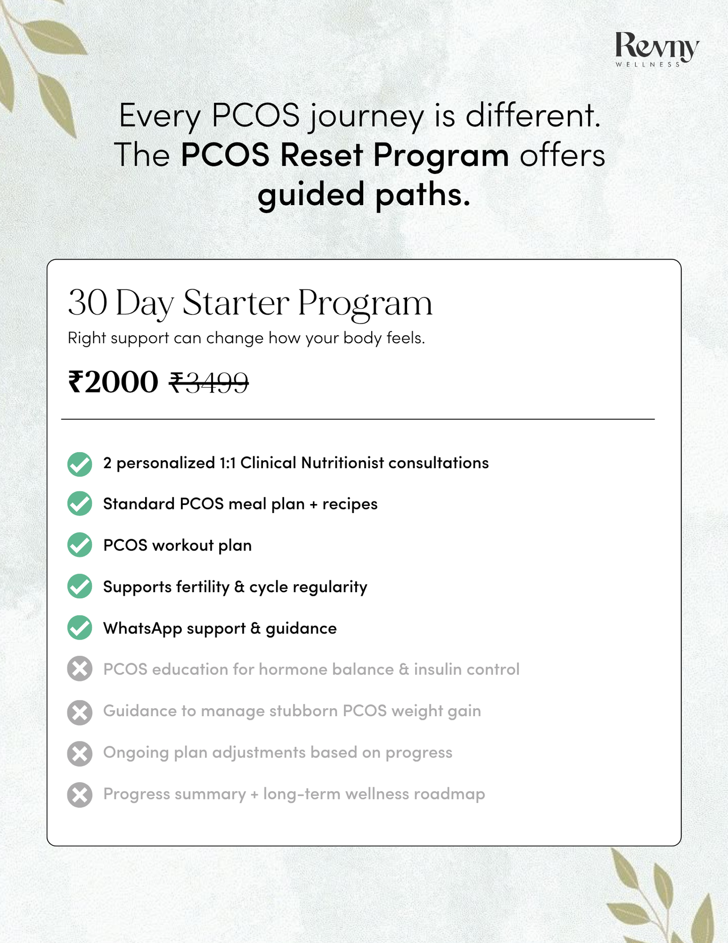 PCOS Reset Nutrition Program - 30 days