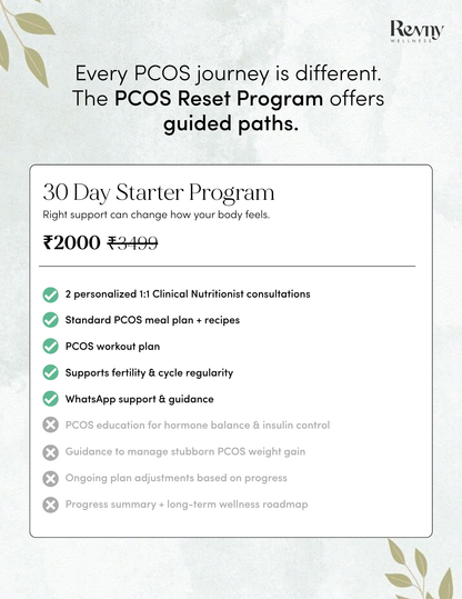 PCOS Reset Nutrition Program - 30 days